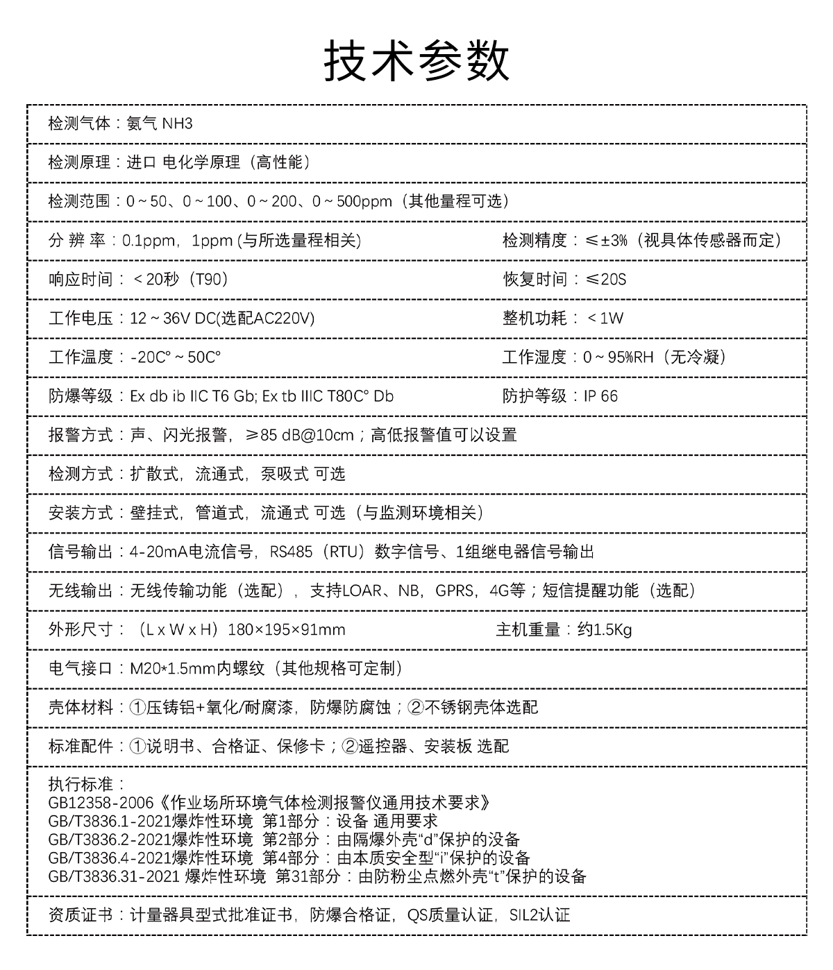 固定式氨气检测仪