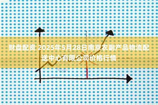 财盘配资 2025年5月28日南京农副产品物流配送中心有限公司价格行情