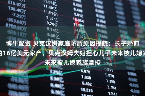 博牛配资 贝克汉姆家庭矛盾原因揭晓：长子婚前协议涉约16亿美元家产，贝克汉姆夫妇担心儿子未来被儿媳家族掌控