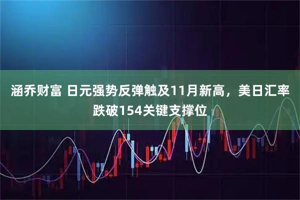 涵乔财富 日元强势反弹触及11月新高，美日汇率跌破154关键支撑位
